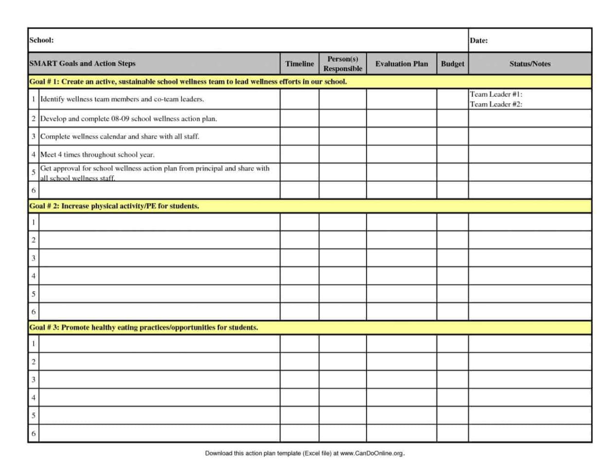 Free Excel Business Budget Spreadsheet Template Vintage Budget Within Budget Spreadsheet Template