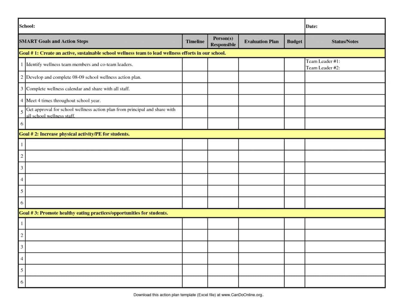 Free Excel Business Budget Spreadsheet Template Vintage Budget within Budget Spreadsheet Template