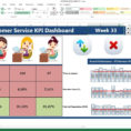 Free Excel Dashboard Templates Download Kpi Spreadsheet … – Oncos And Kpi Excel Template Download