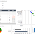 Free Excel Dashboard Templates   Smartsheet Within Excel Project Management Dashboard Template