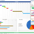 Free Excel Dashboard Templates Smartsheetproject Dashboard Template Throughout Excel Dashboard Template Download