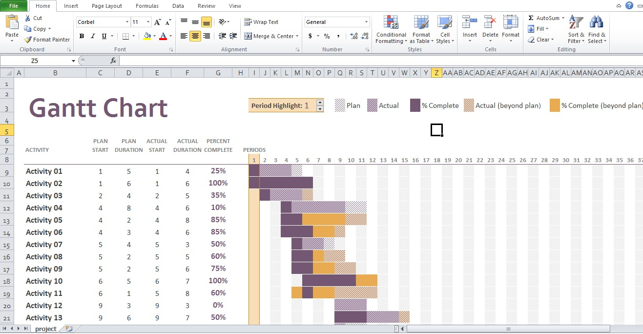 download-a-free-gantt-chart-template-for-your-production