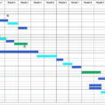 Free Excel Gantt Chart Template Download And Beste Plot Throughout Weekly Gantt Chart Template Free