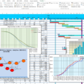Free Excel Gantt Chart Template | Templaterecords With Gantt Chart Template Free Excel