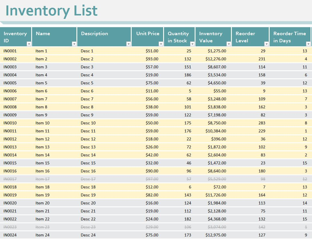Free Excel Inventory Spreadsheet Template Inside Inventory Spreadsheet Template Free