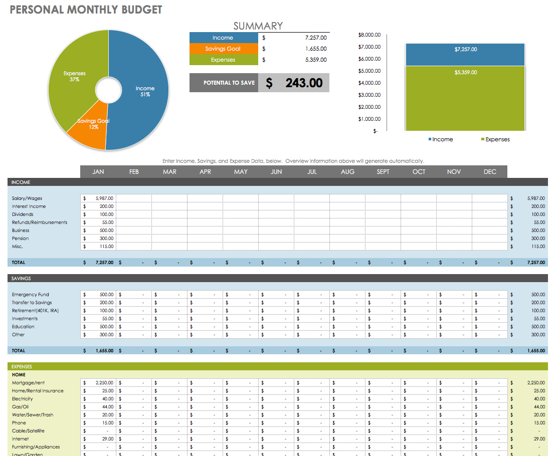 Free Financial Planning Templates | Smartsheet in Personal Monthly Budget Planner Excel