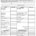 Free Financial Statements Templates Sheet Template Business Intended For Personal Financial Balance Sheet Template