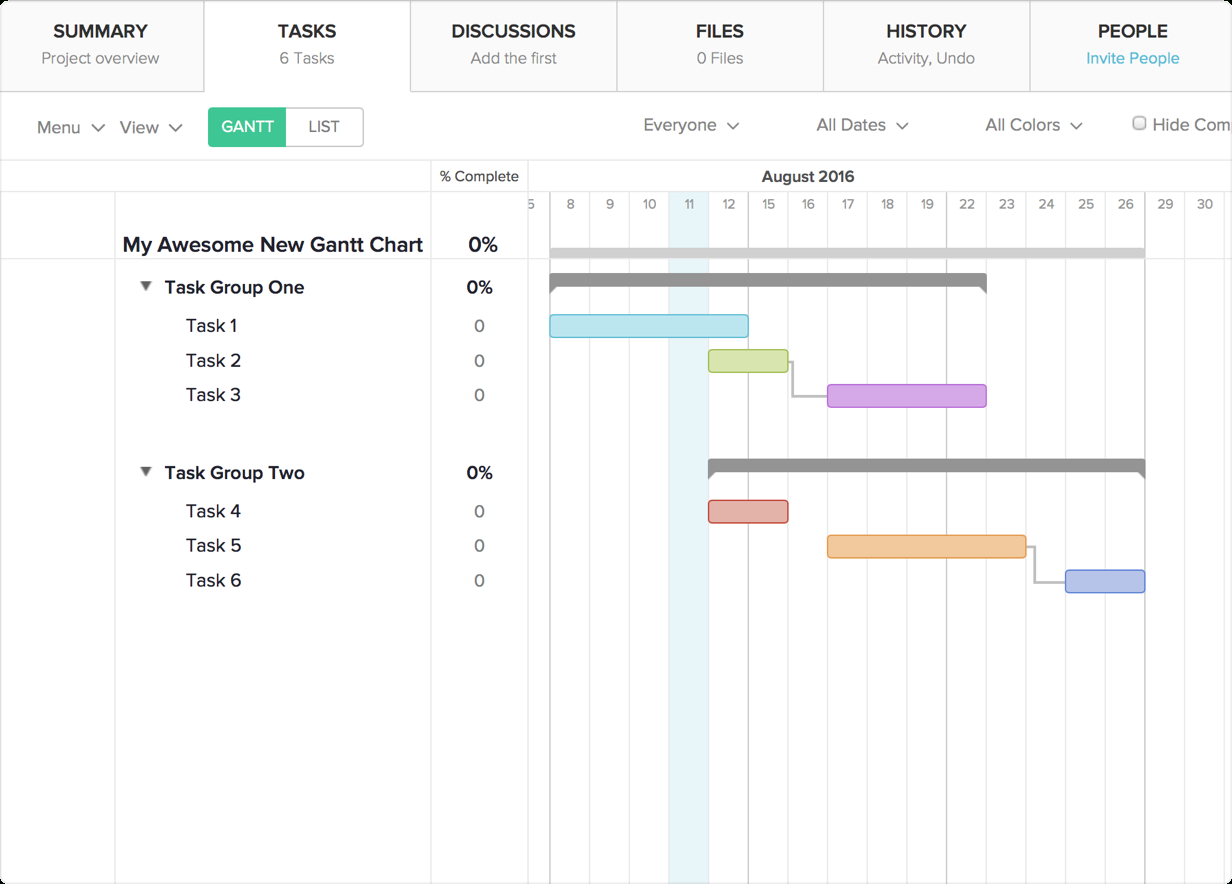 Free Gantt Chart Excel Template: Download Now | Teamgantt Inside Gantt Chart Excel Template With Dates