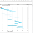 Free Gantt Chart Excel Template: Download Now | Teamgantt Intended For Gantt Chart Budget Template