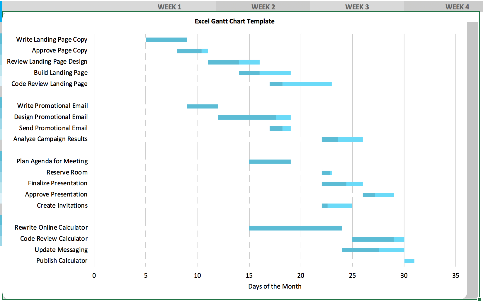 Free Gantt Chart Excel Template: Download Now | Teamgantt intended for Simple Gantt Chart Template