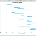 Free Gantt Chart Excel Template: Download Now | Teamgantt To Gantt Chart Templates Excel 2010