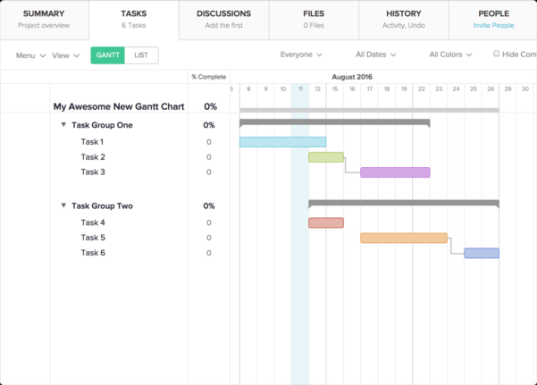 free excel gantt chart with dependencies template