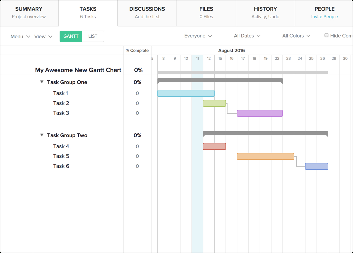 simple gantt chart template excel