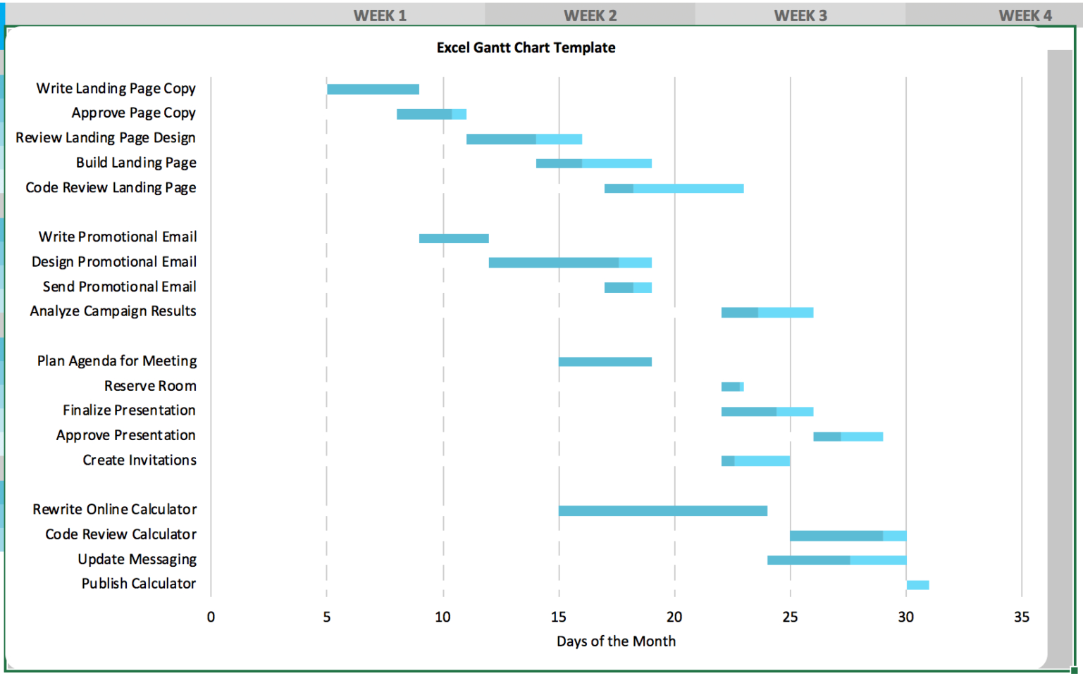 Free Gantt Chart Excel Template: Download Now | Teamgantt Within Gantt Chart Template Excel 2010