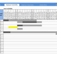 Free Gantt Charts Templates Excel   Zoro.9Terrains.co Inside Gantt Chart Excel Template With Dates