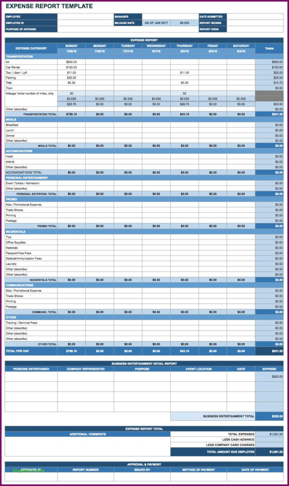 Free Google Docs And Spreadsheet Templates Smartsheet Lovely Of With Google Spreadsheet Project Management Template