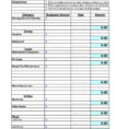 Free Household Budget Template   Resourcesaver With Free Budget Spreadsheet Templates