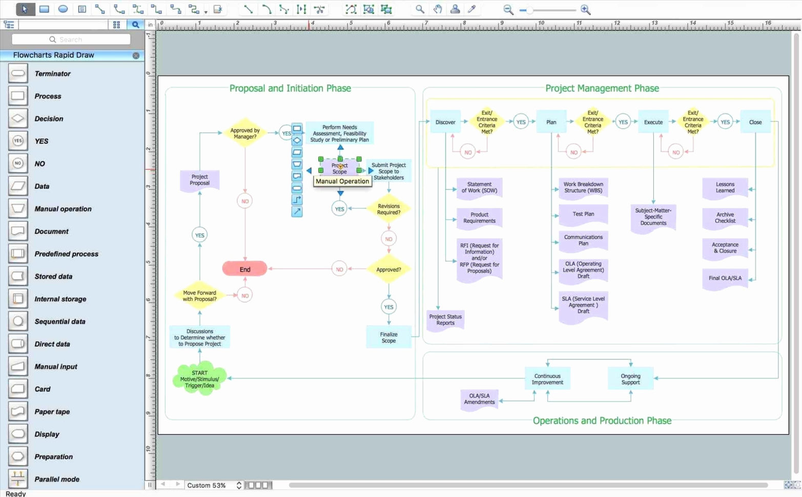 Free Kanban Card Template Excel Best Of Gantt Chart Microsoft Word In Gantt Chart Template Free Microsoft Word