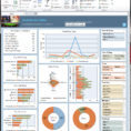 Free Kpi Dashboard Excel Spreadsheet Dashboard Templates … – Oncos With Kpi Excel Sheet