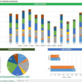 Free Kpi Dashboard Excel Template Best Monthly Report Template New And Safety Kpi Excel Template