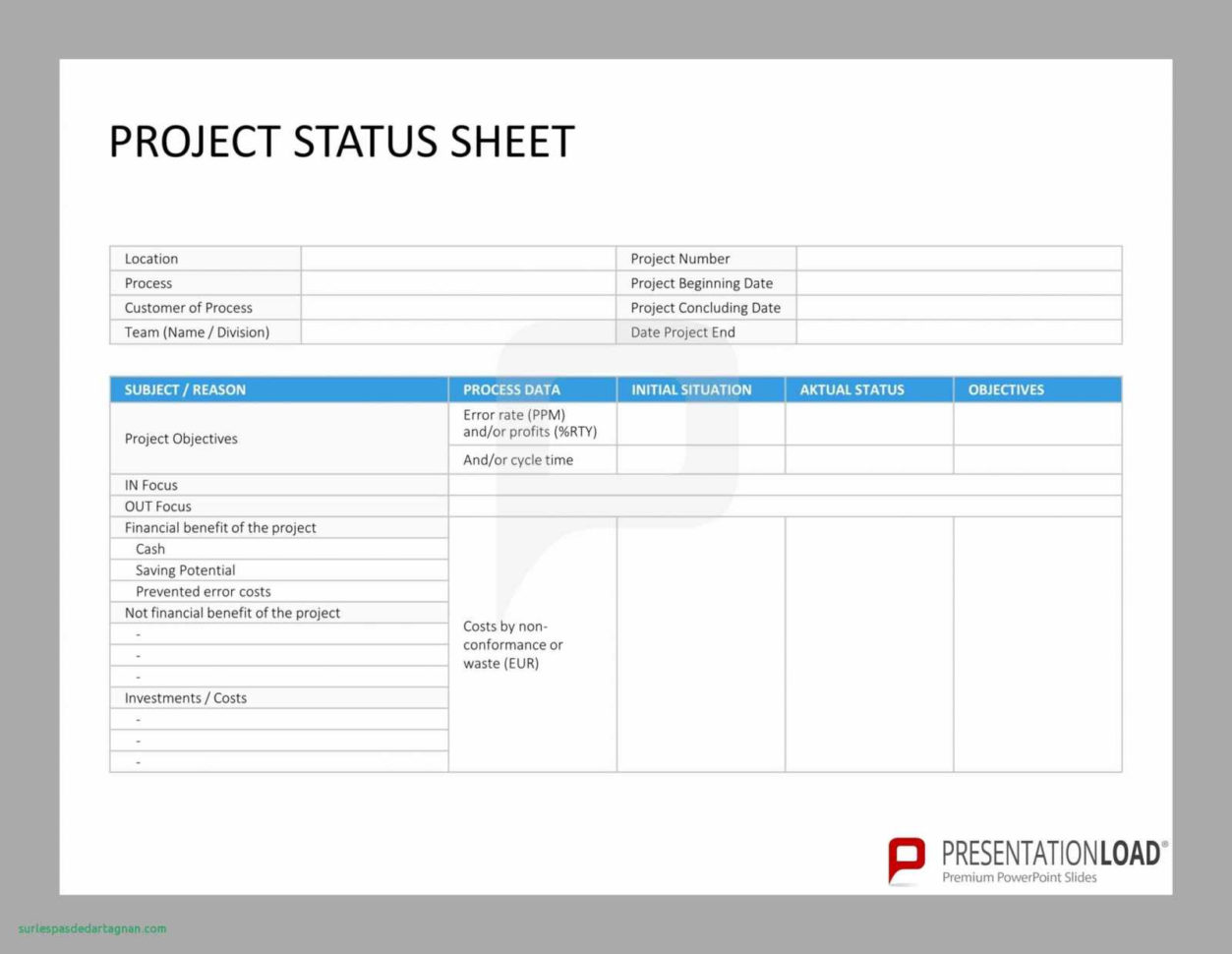 Free Kpi Dashboard Excel Template Unique Projectud Free Excel For Kpi Excel Sheet
