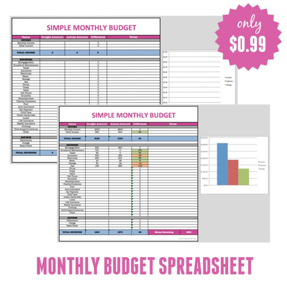 Free Monthly Budget Template   Frugal Fanatic And Family Budget Spreadsheet