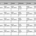 Free Monthly Work Schedule Template With Monthly Staff Schedule Template Free