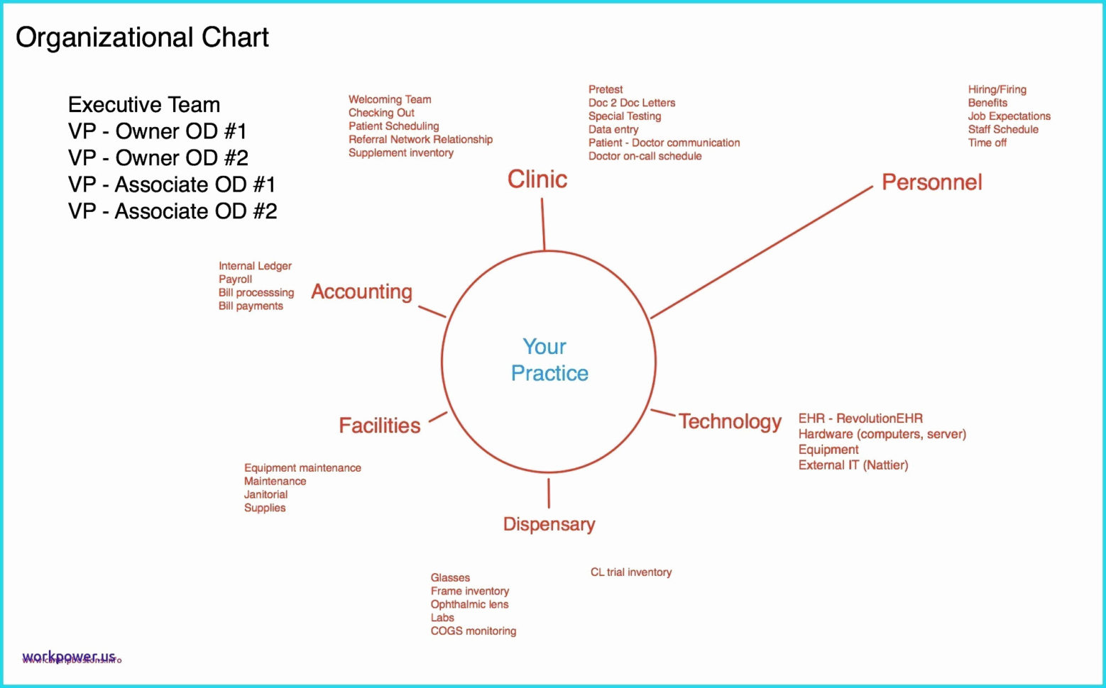 Free Movie Powerpoint Templates Lovely Gantt Chart Ppt Template Free In Gantt Chart Template Powerpoint Free Download Free Movie Powerpoint Templates Lovely Gantt Chart Ppt Template Free In Gantt Chart Template Powerpoint Free Download