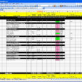 Free P&l Spreadsheet | The Expat Punter Within P&amp;l Spreadsheet Template