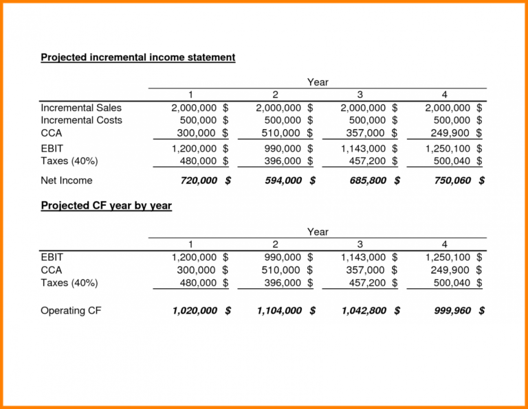 free-pro-forma-income-statement-template-maxresdefault-initial