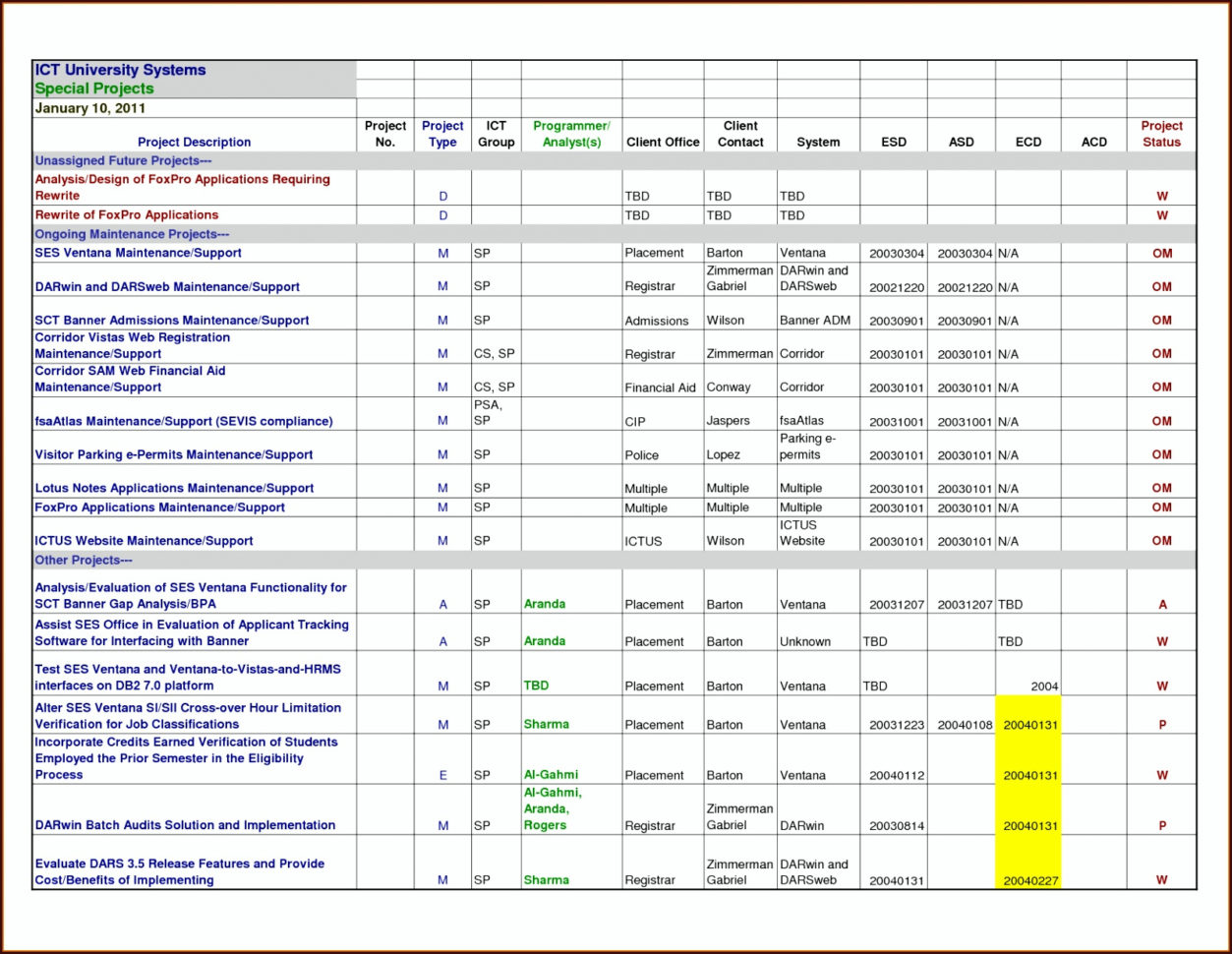 Free Project Management Excel Spreadsheet | My Spreadsheet Templates Inside Project Management Spreadsheet Excel Template Free Free Project Management Excel Spreadsheet | My Spreadsheet Templates Inside Project Management Spreadsheet Excel Template Free
