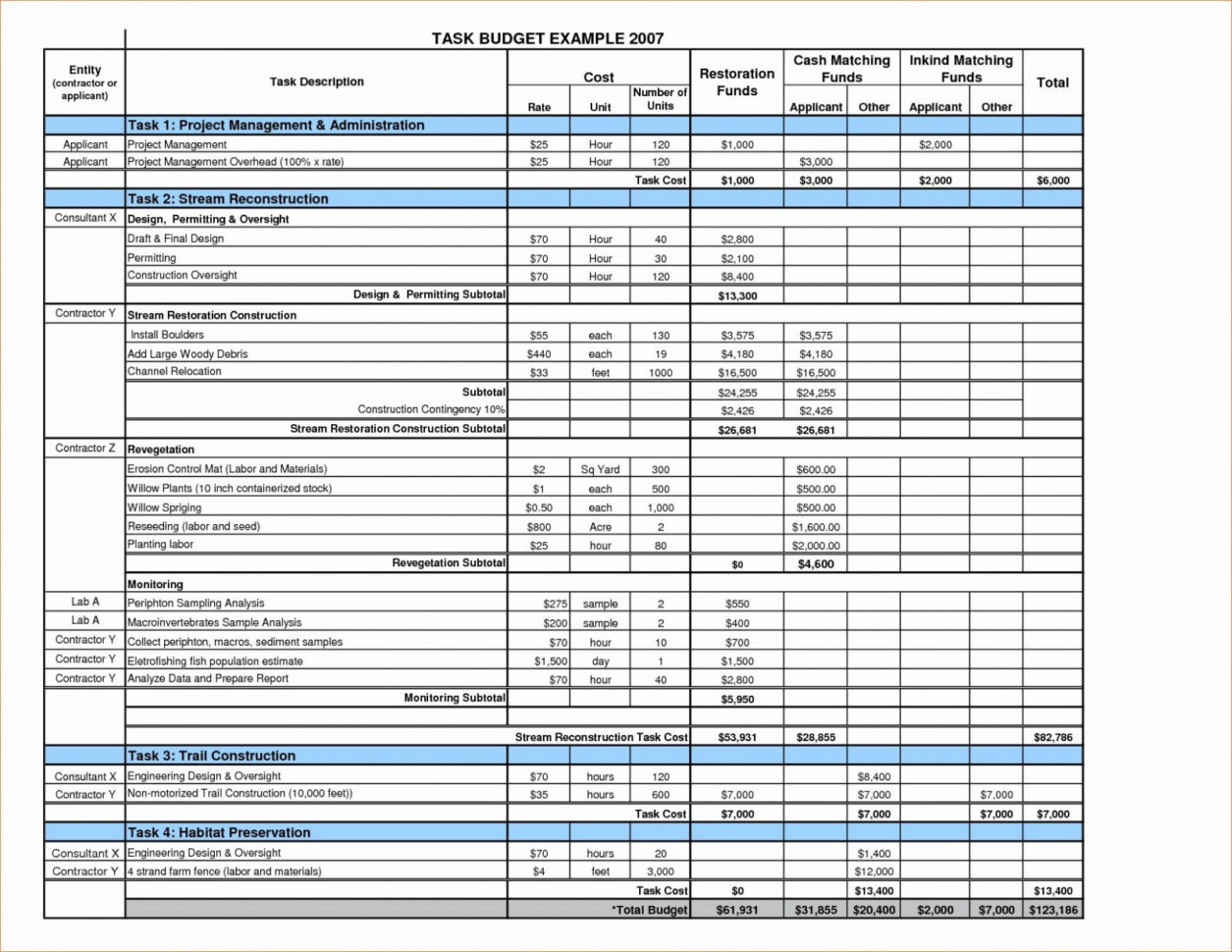 Free Project Management Templates Excel 2007 Fresh Spreadsheet Inside Project Management Spreadsheet Excel