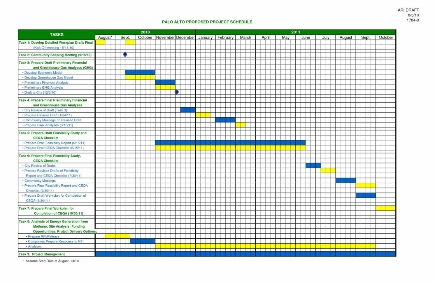 Free Project Management Templates Excel 2007 Project Plan Calendar Within Project Management Worksheet Template