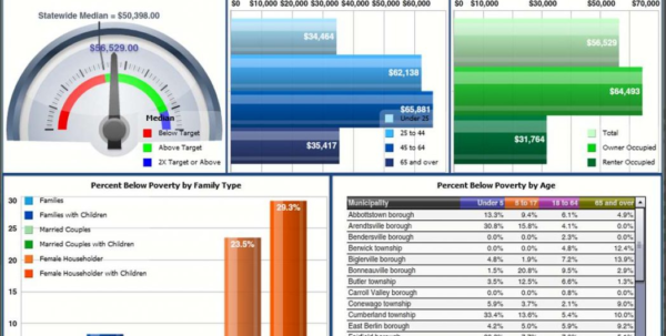 Free Project Management Templates Excel 21 Animate 2007 Copy Hevajcd with Excel Project Management Dashboard Free