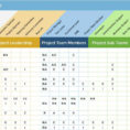 Free Project Management Templates In Excel For Free Download With Project Management Templates In Excel For Free Download