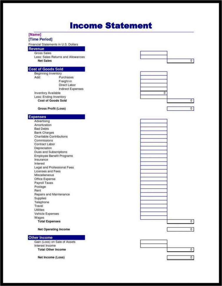 Free Sample Profit And Loss Statement For Self Employed Or Sample In Profit And Loss Statement Template For Self Employed Free Sample Profit And Loss Statement For Self Employed Or Sample In Profit And Loss Statement Template For Self Employed