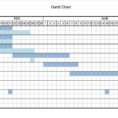 Free Simple Gantt Chart Excel Template Free Professional Excel And Intended For Gantt Chart Template Word Free