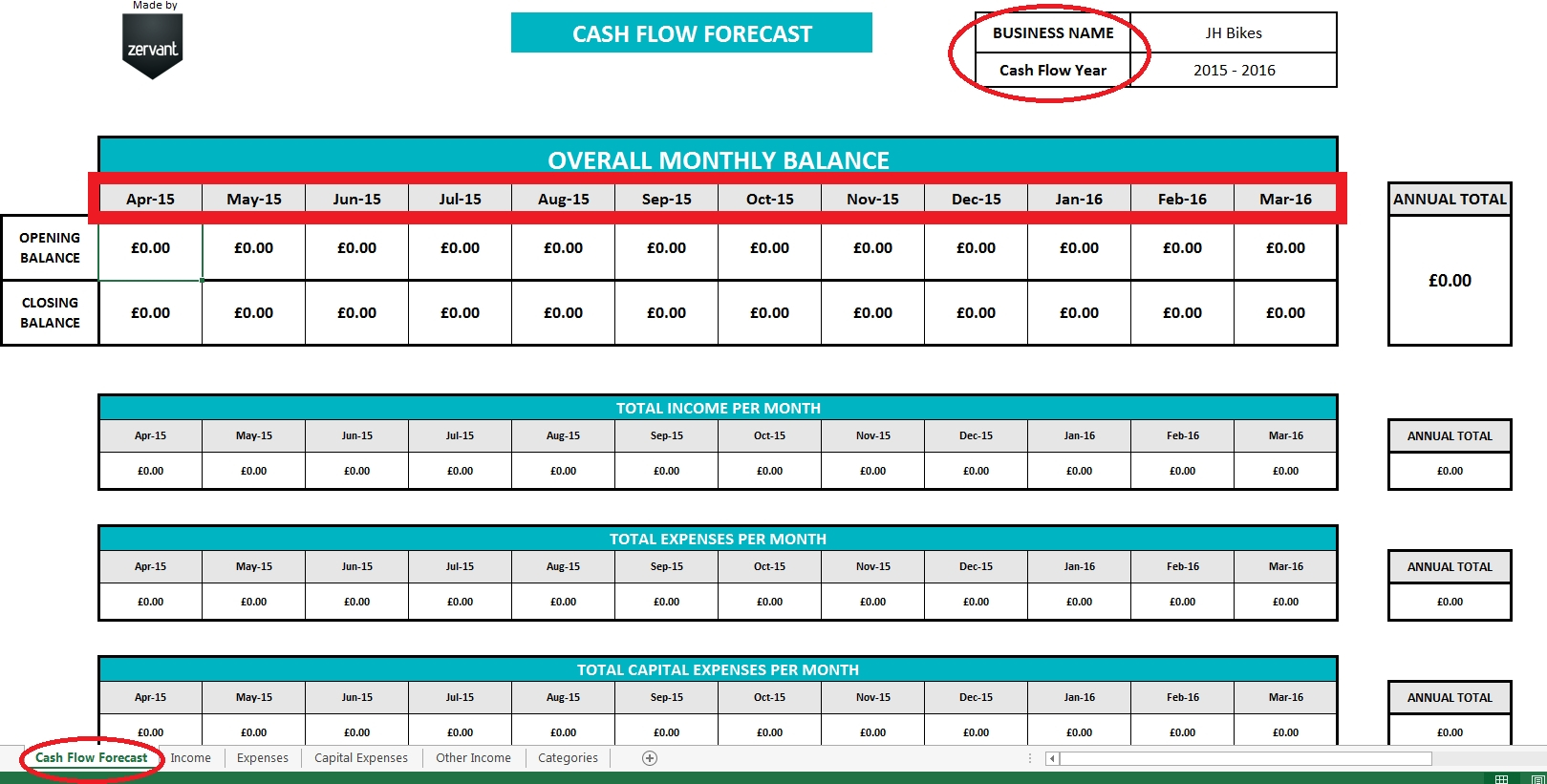 Free Uk Cash Flow Template With Sales Forecast Template Uk Sales Inside Sales Forecast Template Uk