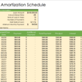 Free Weekly Schedule Templates For Excel   Smartsheet With Employee Weekly Schedule Template
