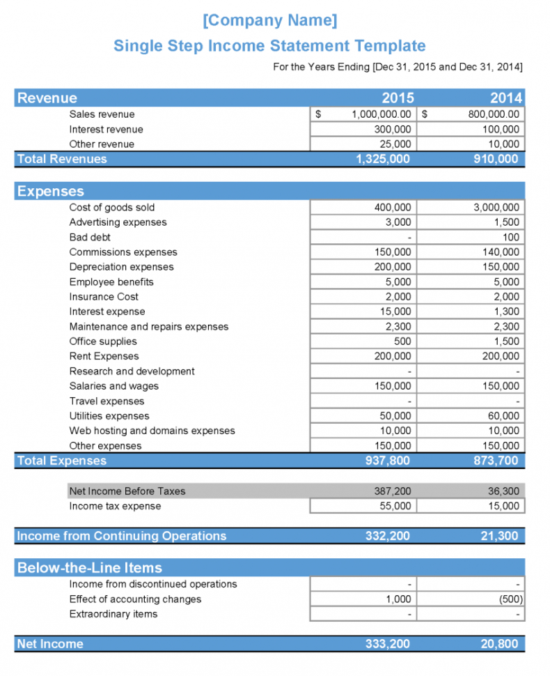 Fresh Corporate Financial Statement Template ~ Premium Worksheet In Financial Statements Templates