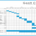 Gantt And Pert Charts Microsoft Rhinformitcom How To Create Simple With Visio Gantt Chart Template Download