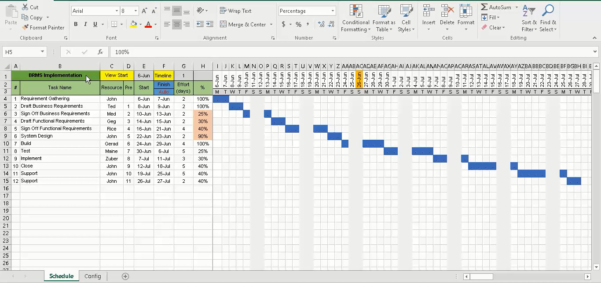 Gantt Chart App Mac | Wforacing within Gantt Chart Template For Mac