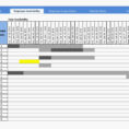 Gantt Chart Example For Project Management Excel Spreadsheet With Free Gantt Chart Template For Mac Excel