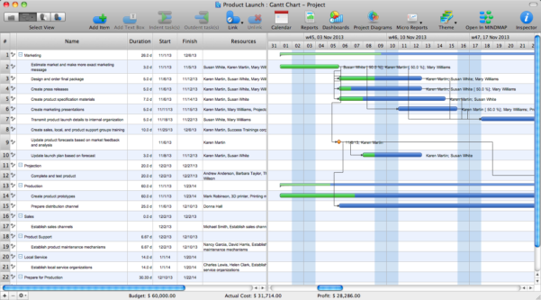Gantt Chart Template For Software Development Example of Spreadshee ...