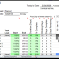Gantt Chart Excel 2010 Template Free | Best Template & Design Images To Gantt Chart Template Free Excel