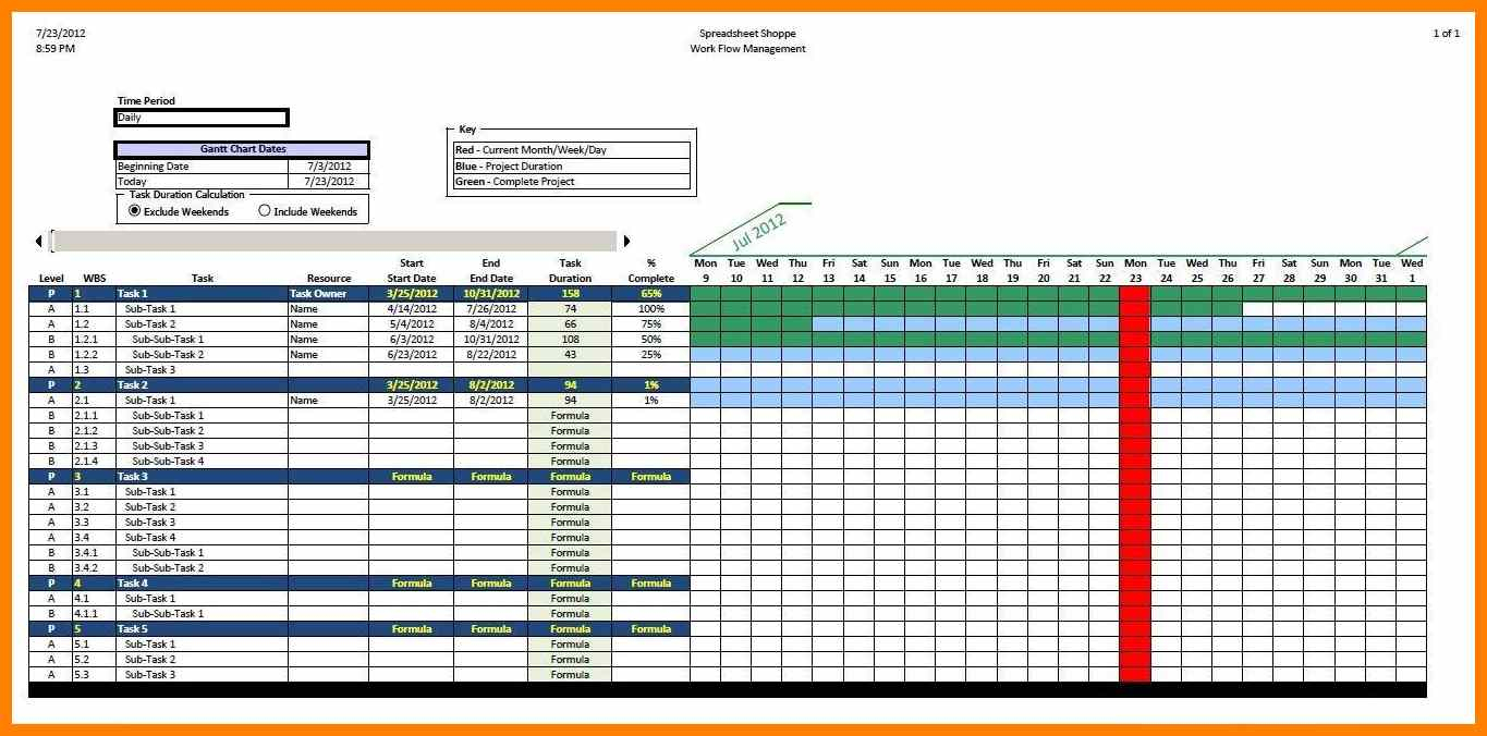 Gantt Chart Excel Free New Gantt Excel Free Gantt Chart Excel Inside Gantt Chart Template Word Free