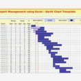 Gantt Chart Excel Template 36 Templates Powerpoint Word Lab Present Inside Gantt Chart Template Word