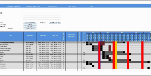 Visio Gantt Chart Template Download Example of Spreadshee visio gantt ...