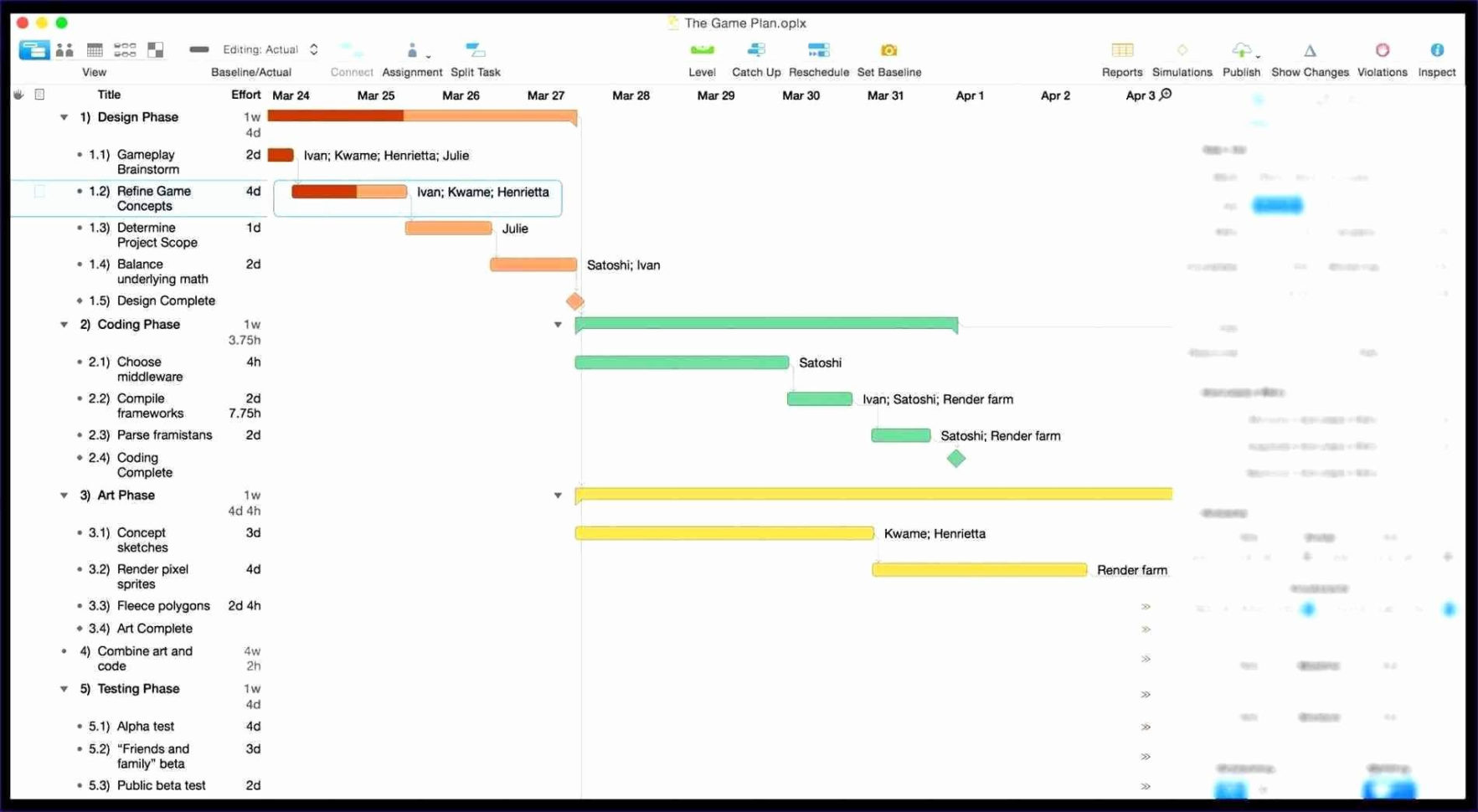 Gantt Chart Excel Template Gantt Charts Excel Template Best Excel For Kpi Dashboard Excel Template Free Download