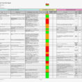 Gantt Chart Excel Template Mercial Construction Schedule Template In Gantt Chart Schedule Template